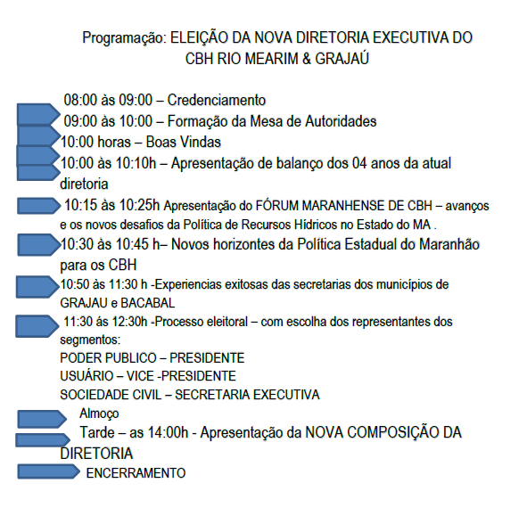 Read more about the article Comunicado – Eleições CBHRMG